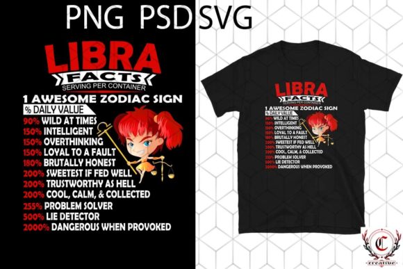 Reviewing Zodiac Libra Facts Servings Design